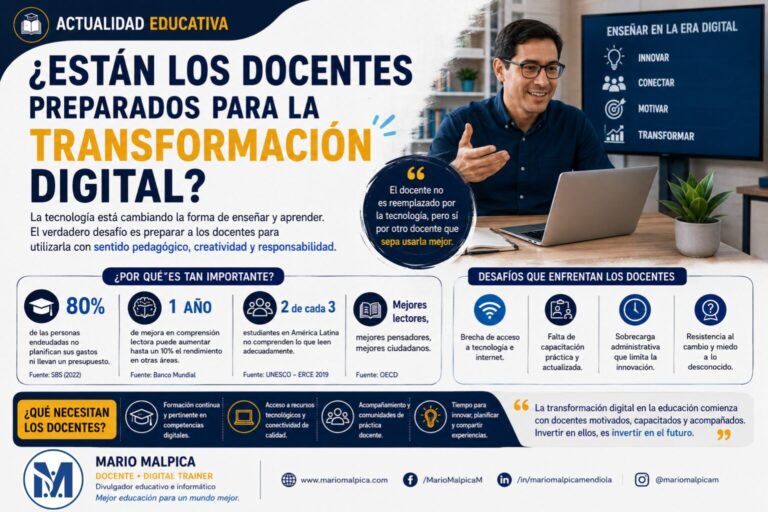 ¿Están los docentes preparados para la transformación digital?